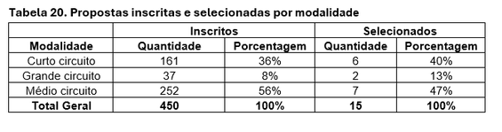 Tabela 20.png