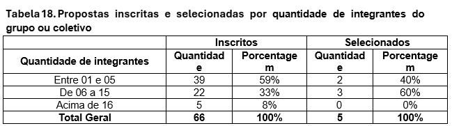 Tabela 18.png