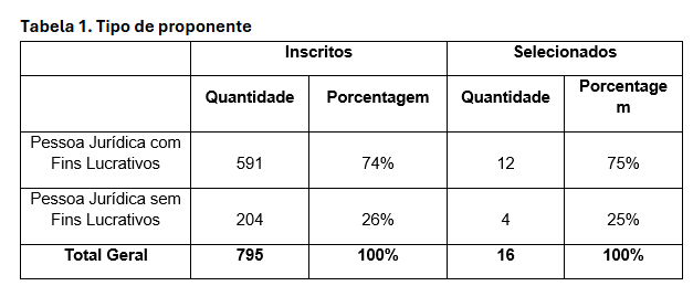 Tabela 1.png