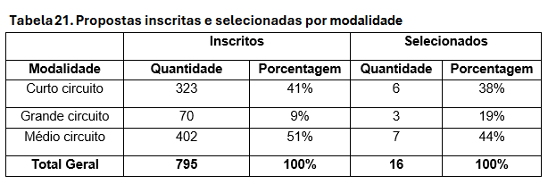 Tabela 21.png