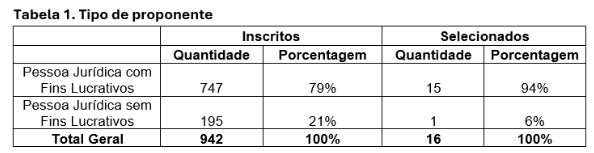 Tabela 1.png