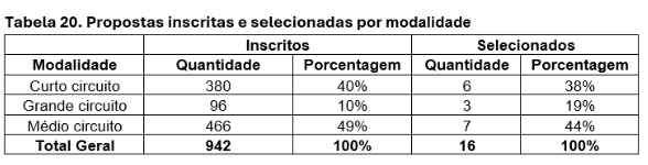 Tabela 20.png