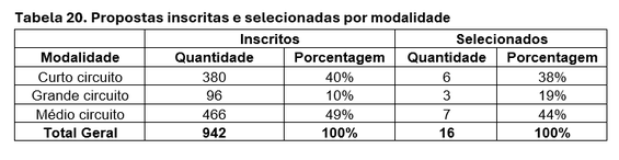 Tabela 20.png