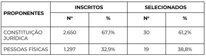 Tabela 2.png