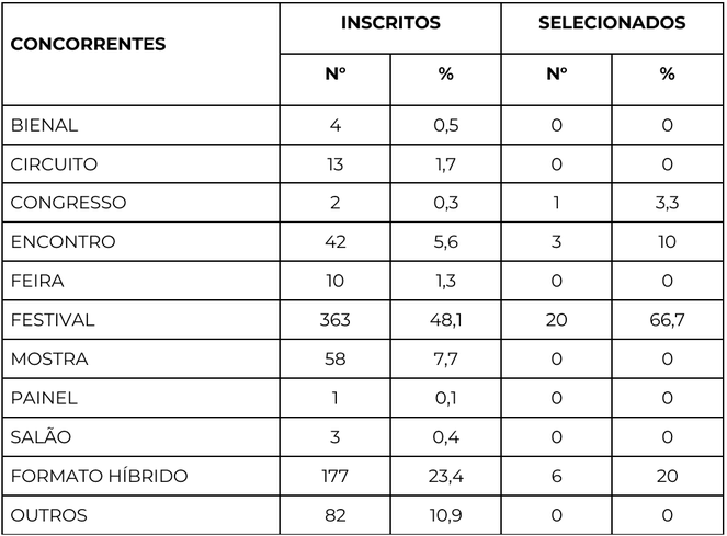 Tabela 6.png