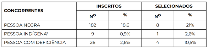 TABELA 4.png