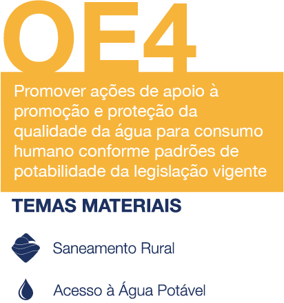 banner temais materiais