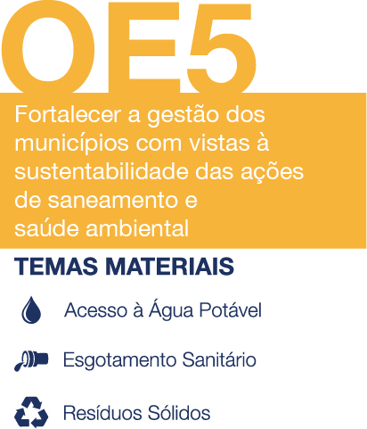 banner temais materiais