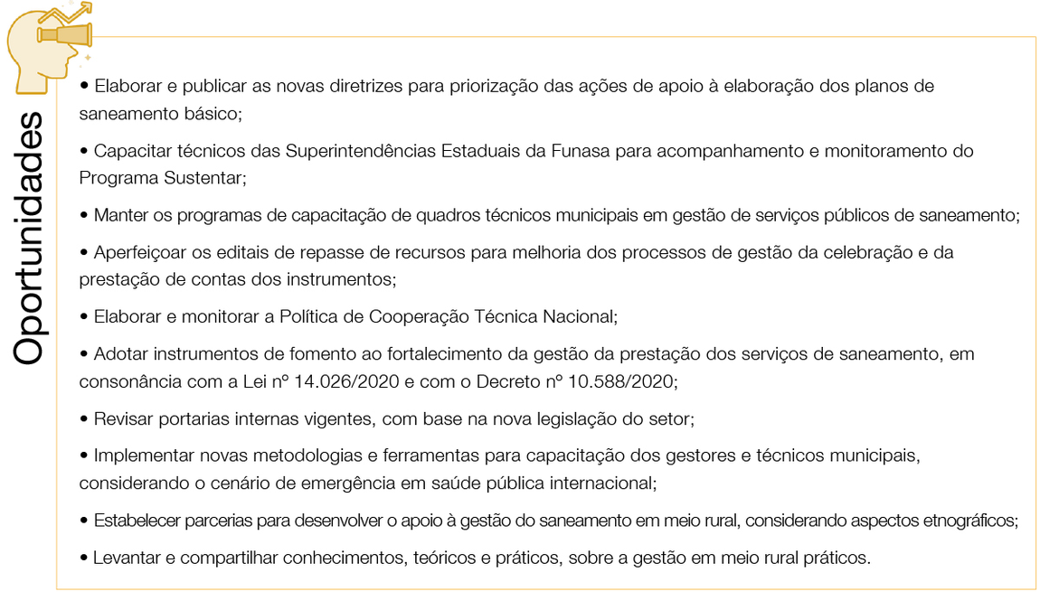 banner - Oportunidades estabelecidas para viabilização de mecanismos de execução de ações.