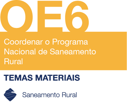 banner temais materiais