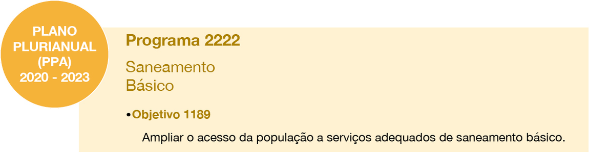 banner - Programas e objetivos do Plano Plurianual (PPA) 2020-2023 pertinentes à Funasa em relação ao Objetivo Estratégico 6.
