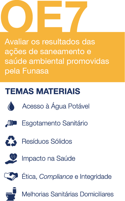 banner temais materiais