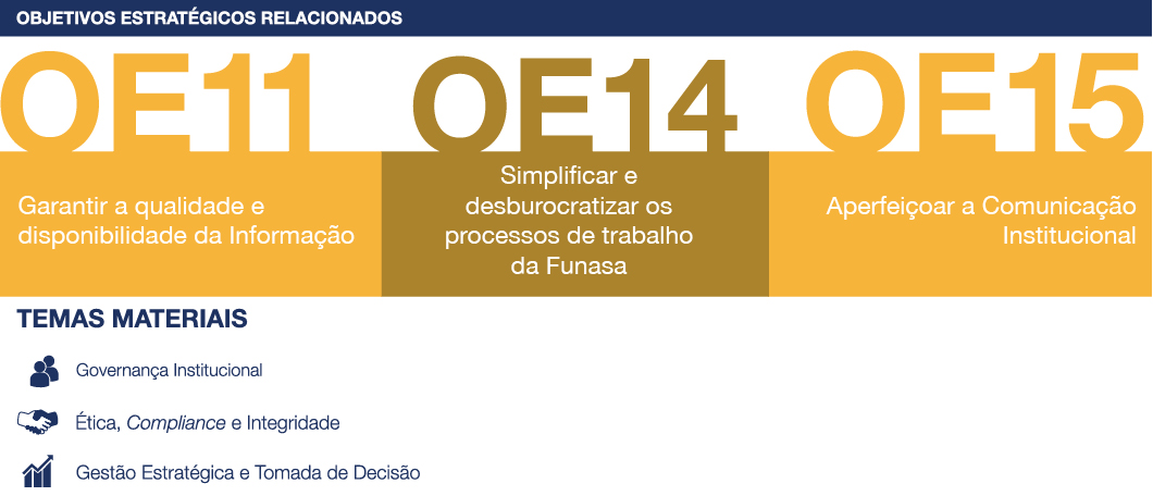 banner temas materiais