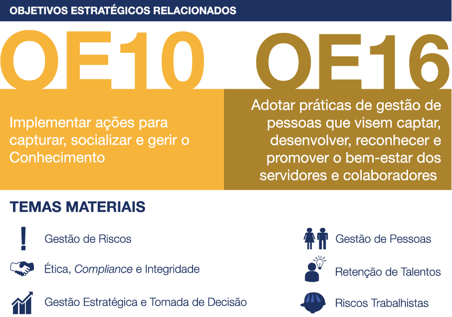 banner temas materiais