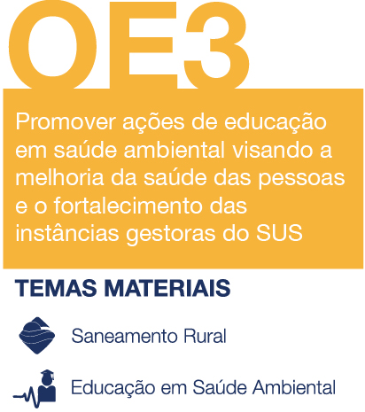 banner - Temas materiais