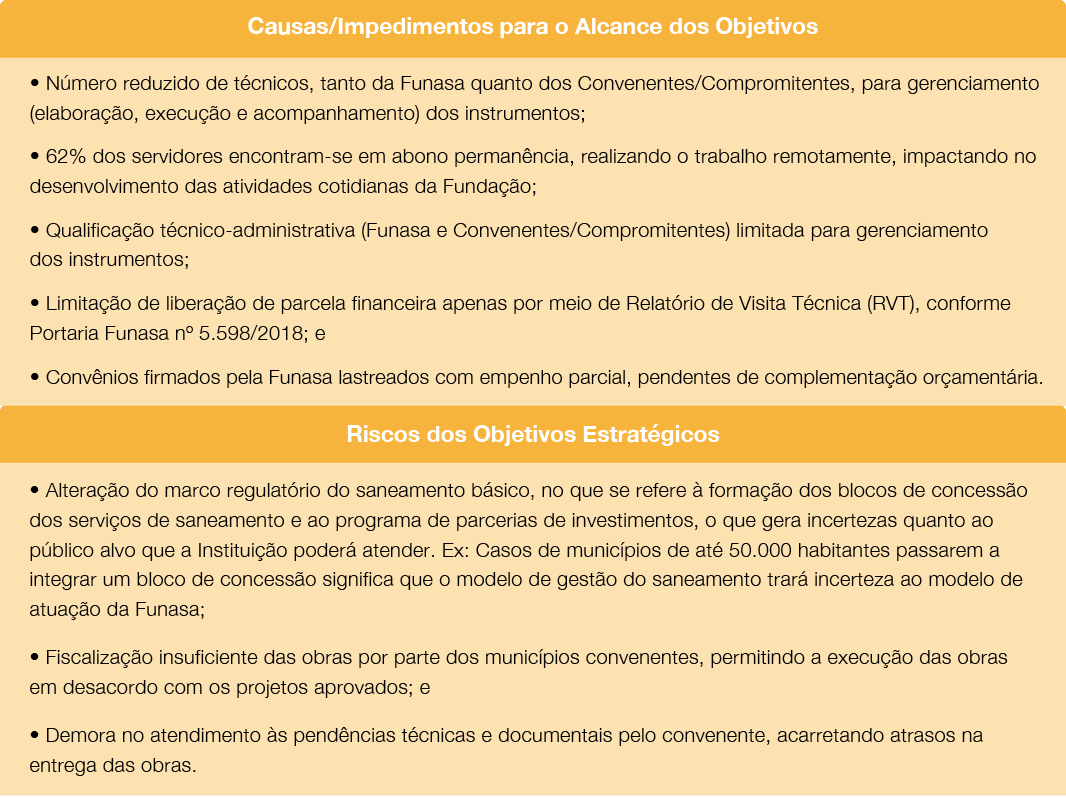 banner: Causas, impedimentos e riscos para o atingimento dos objetivos estratégicos