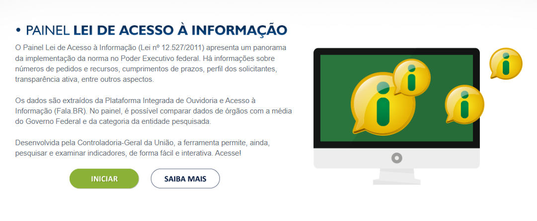 banner - link do Painel Lei de Acesso à Informação.
