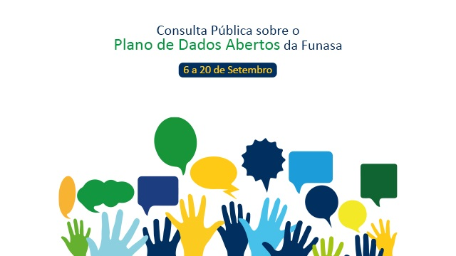 Banner Consulta pública sobre o PLano de Dados Abertos da Funasa. Datas: 06 a 20 de Setembro de 2021