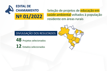 Edital01_resultado_coesa