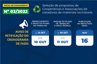 Funasa publica aviso de retificação para edital de chamamento voltado a ações de apoio a catadores