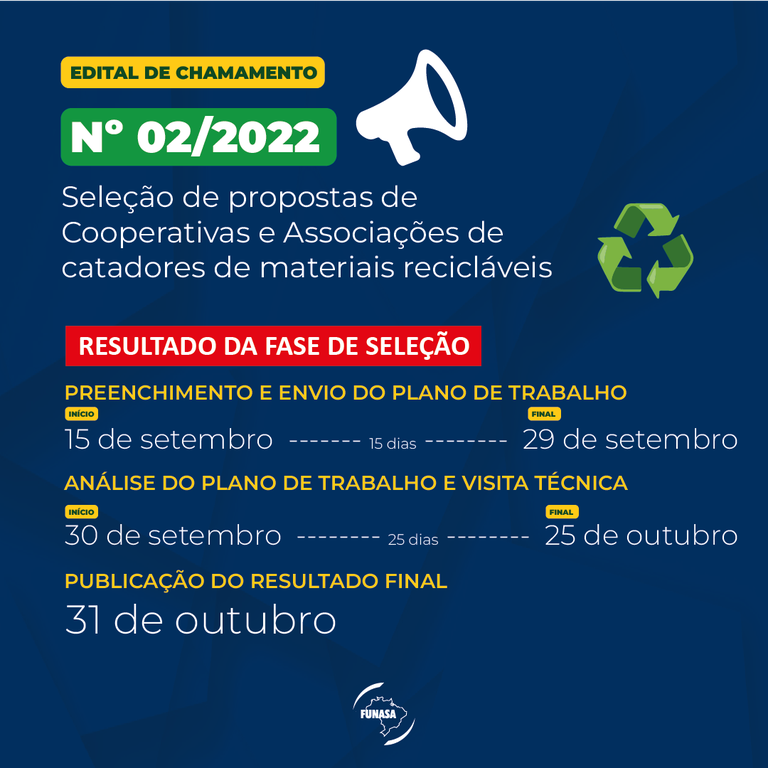 Edital de Chamamento