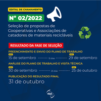 Funasa divulga homologação de resultados de edital voltado a ações de apoio a catadores