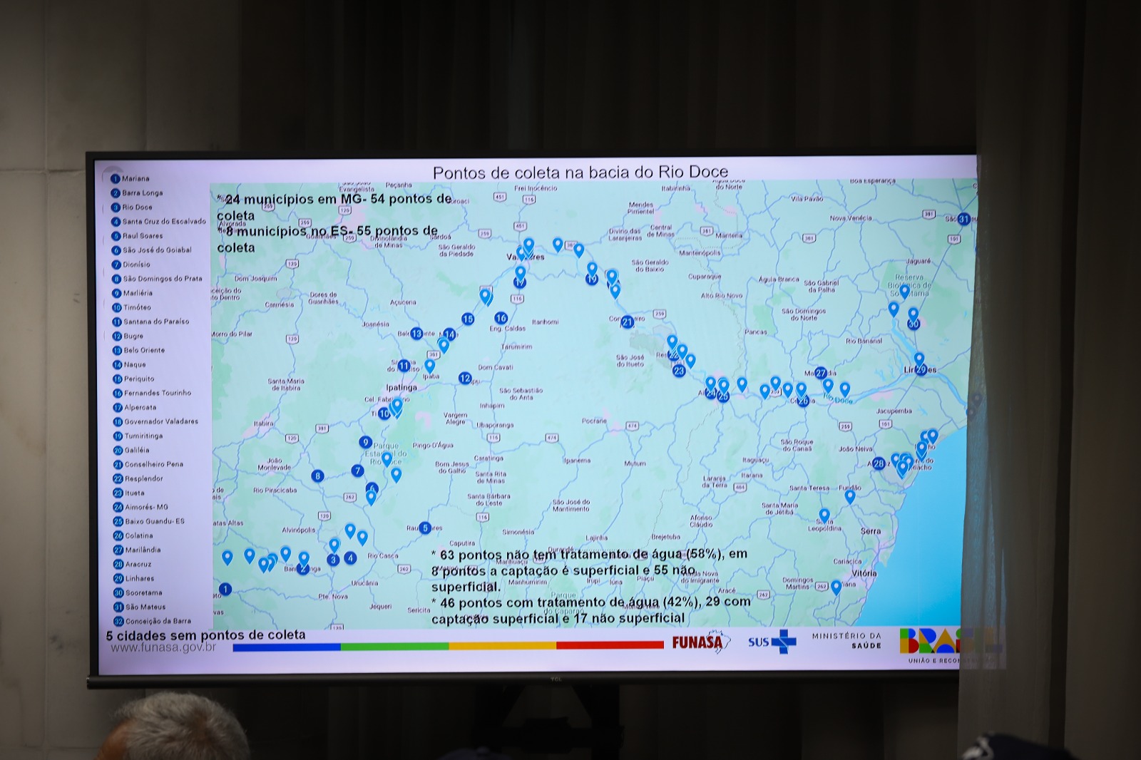 Mapa em tela digital exibindo pontos de coleta de água na bacia do Rio Doce em MG e ES.