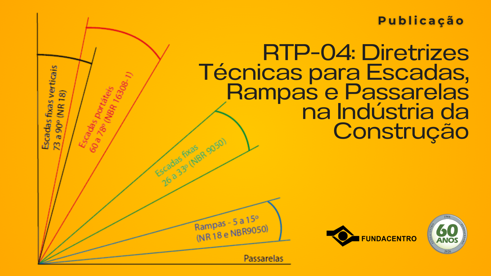 Publicação revisada incorpora mudanças das normas regulamentadoras 18 e 35 e orienta o planejamento seguro de acessos em canteiros de obras