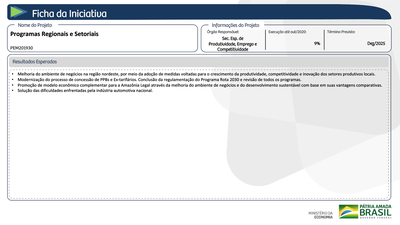 22_sepec_programas_regionais_setoriais