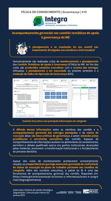 Pílula de Conhecimento #19 - Acompanhamento Gerencial dos Comitês