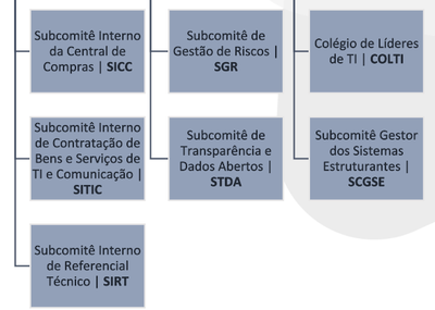 Estrutura3.png