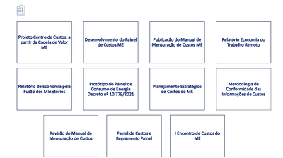 entrega_ceic_
