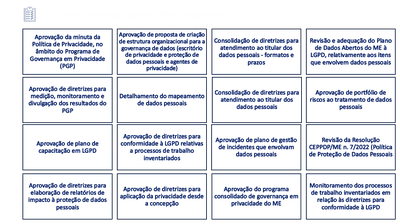 entrega_ceppdp