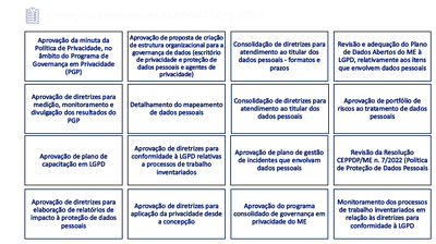 entrega_ceppdp1