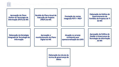 entrega_cgd1