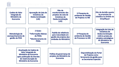 entrega_cipp1