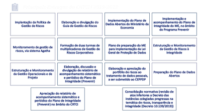entrega_crtci1