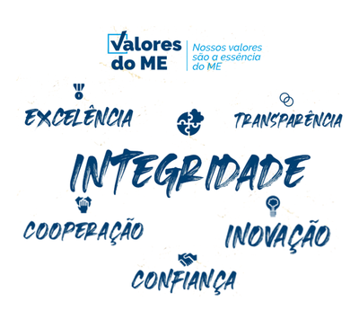 ValoresMEIcone.png