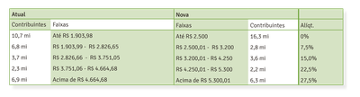 tabela1comparativo.png
