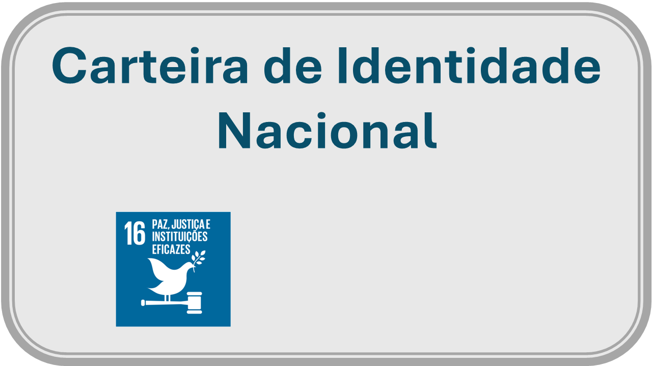Carteira de Identidade Nacional