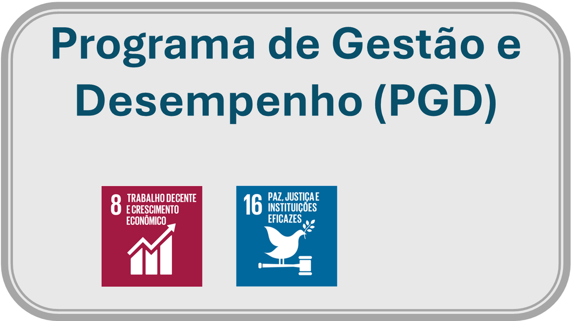 Programa de Gestão e Desempenho - PGD