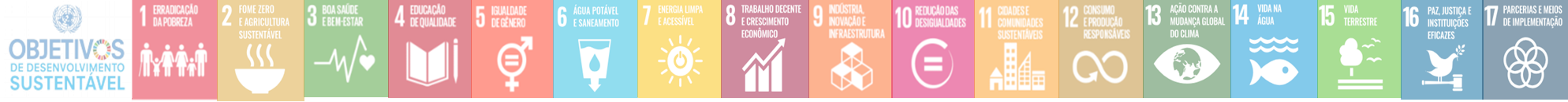 Figura com a lista dos Objetivos de Desenvolvimento Sustentável