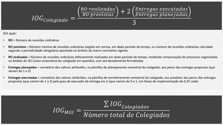 Fórmula de calculo do IOG