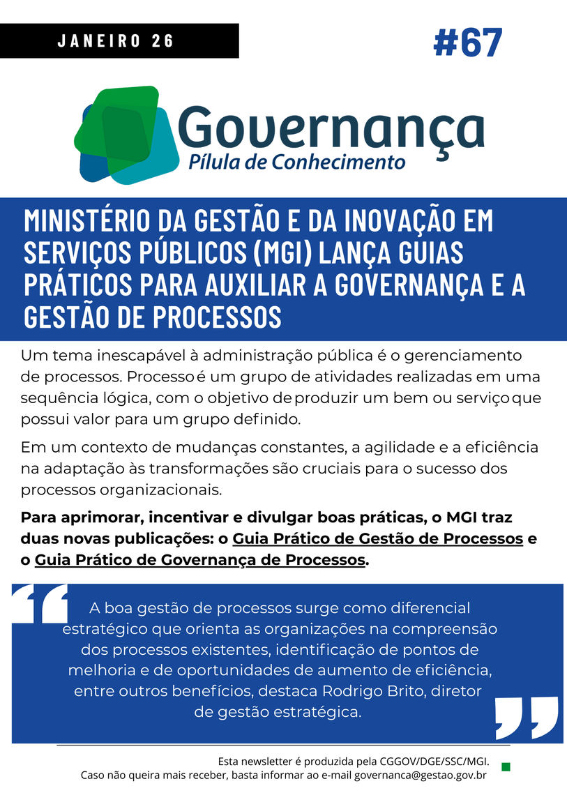 Ministério da Gestão e da Inovação em Serviços Públicos (MGI) lança guias práticos para auxiliar a governança e a gestão de processos