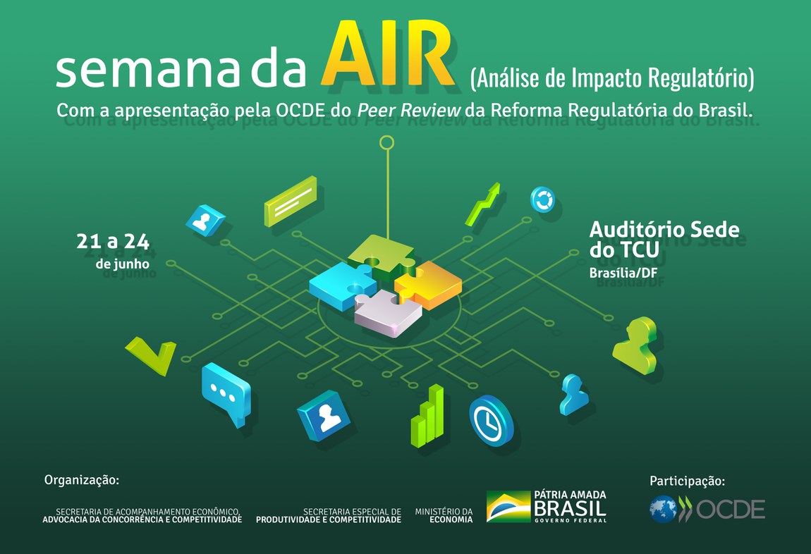 Semana da AIR — Ministério da Gestão e da Inovação em Serviços Públicos