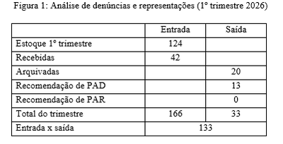 Figura 1.png