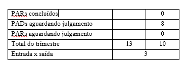 Figura 2b.png