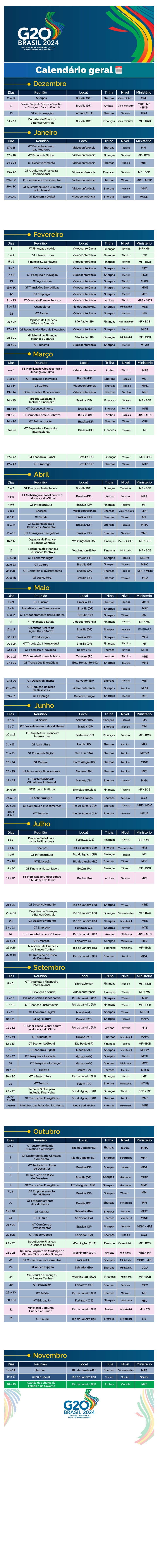 g20 calendario