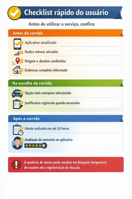 check list