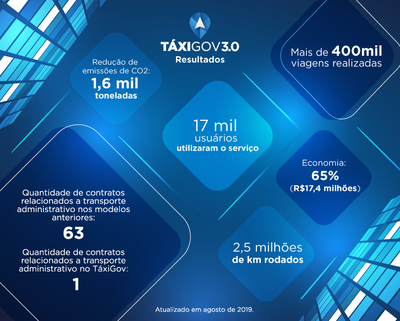 Infograficov02.png